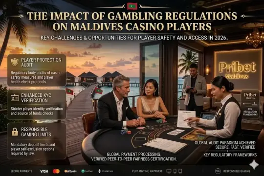 The Impact of Gambling Regulations on Maldives Casino Players